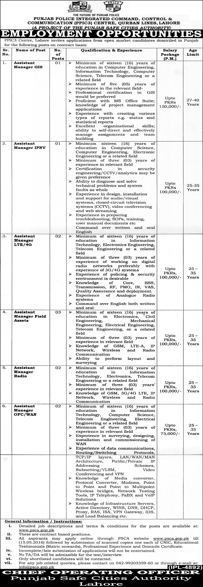 Punjab Police Integrated Command And Control Jobs 2016 PSCA Apply Online
