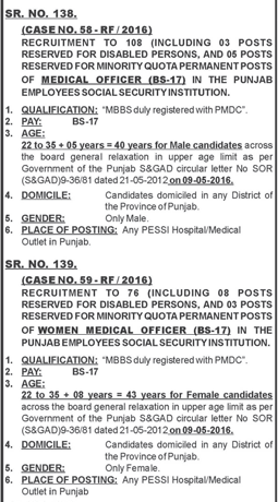 PPSC Medical Officer Male, Female Jobs 2016 Online Application Form Date