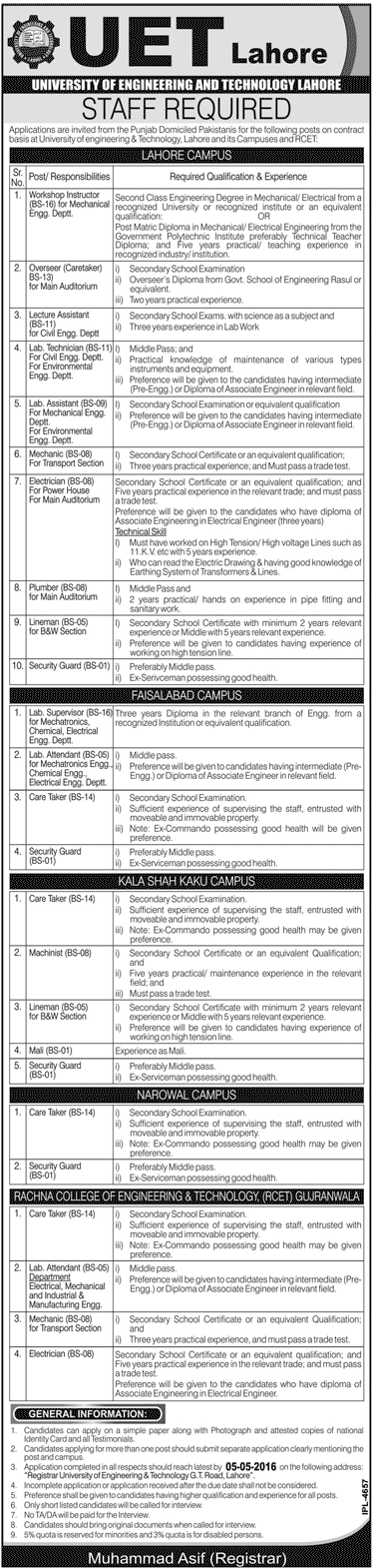 UET Jobs 2016 University Of Engineering And Technology Jobs Application Form Date