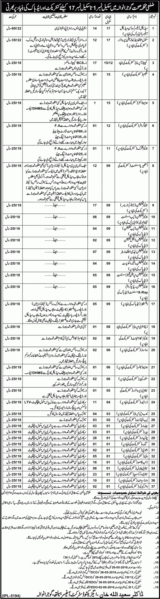 District Health Department Gujranwala Jobs 2016 Application Form Interview