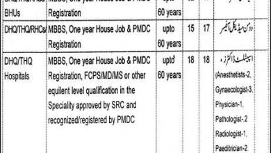 Health Department Punjab Jobs 2016 Medical Officer, Women Medical Officer Form
