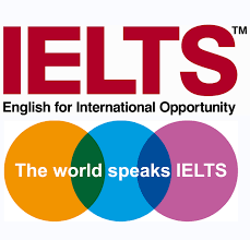 IELTS Sample Test Papers With Answers 2026 In Pakistan