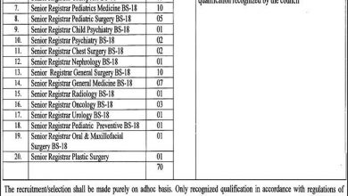 Mayo Hospital Lahore Jobs 2016 Application Form, Eligibility