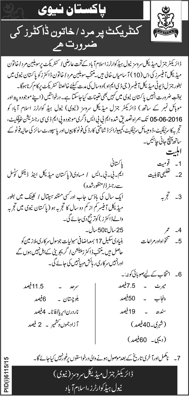 Pakistan Navy Doctors Jobs 2016 Male, Female Application Form Last Date