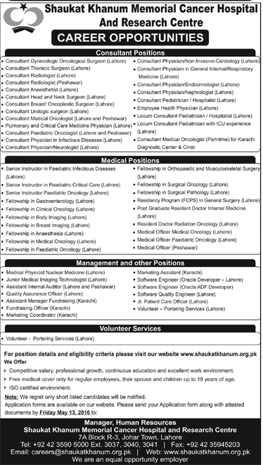 Shaukat Khanum Hospital Lahore Jobs 2016 Application Form Download Online