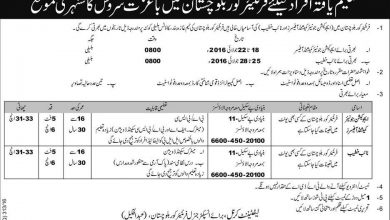 Frontier Corps FC Balochistan Jobs 2016 Junior Commissioned Officer, Naib Khateeb