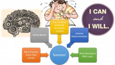 NUST Entry Test Preparation Tips, Important Topics, Books