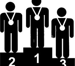 Lahore Board Matric Position Holders 2026 For 10th Class