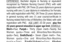 FPSC Charge Nurses Jobs 2016 Online Apply Form, Last Date