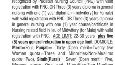 FPSC Charge Nurses Jobs 2016 Online Apply Form, Last Date