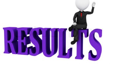 Malakand Board 11th Class Result 2026 6 Malakand Board 11th Class Result 2026