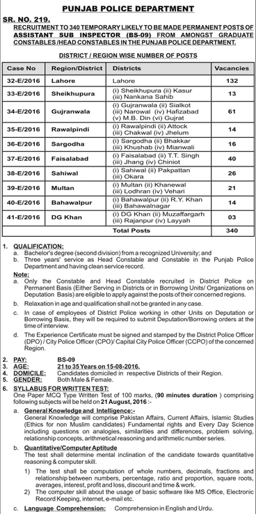 ASI Jobs In Punjab Police 2016 Apply Online PPSC Application Form, Last Date