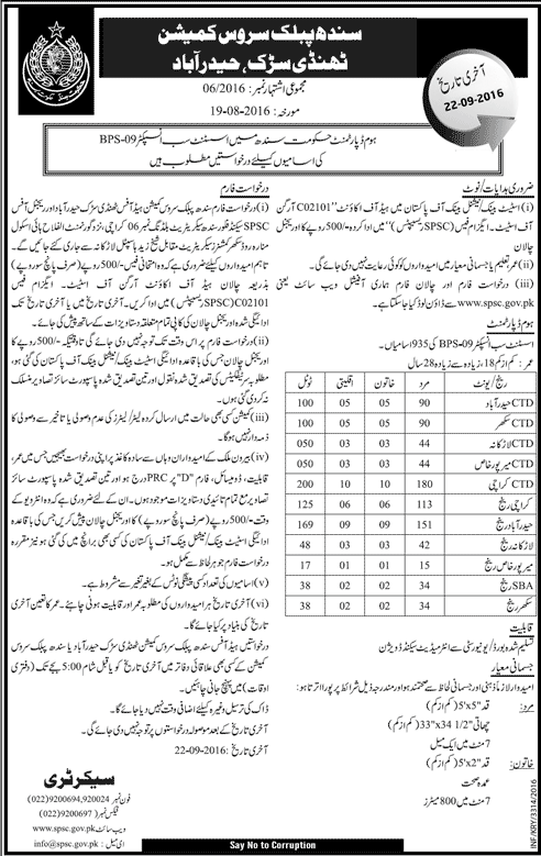 Home Department Sindh Assistant Sub Inspector Jobs 2016 SPSC ASI Jobs Form