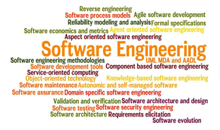 Software Engineering Courses, Eligibility, Scope And Career In Pakistan