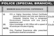 PPSC data entry operator jobs in Punjab Police