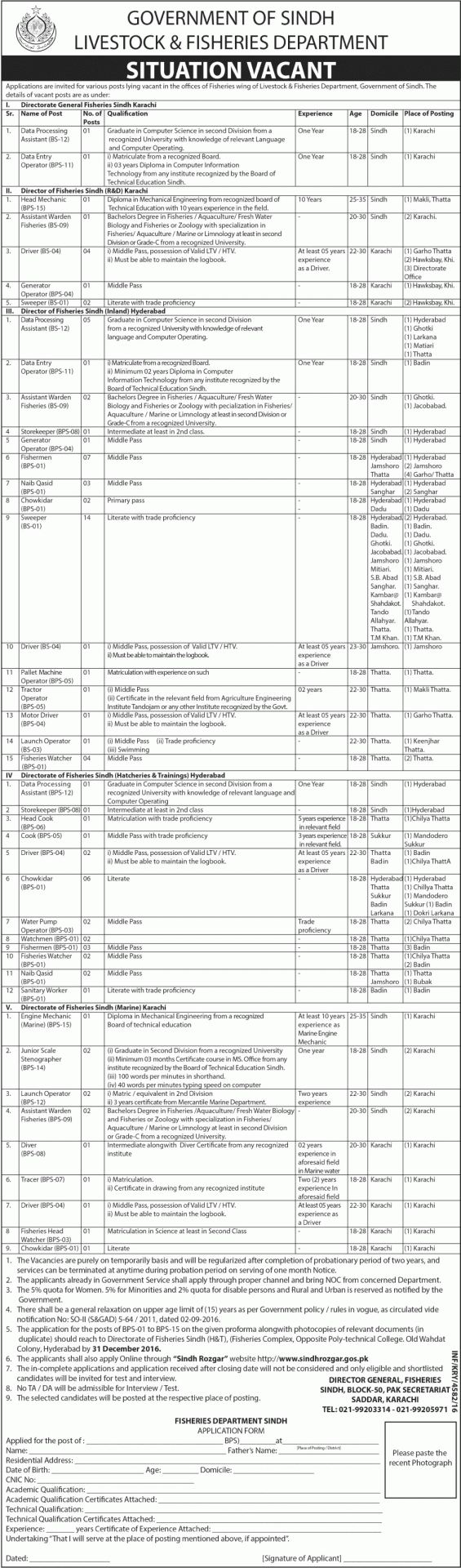 Sindh Livestock Fisheries Department Jobs 2016-17 Application Form, Date, Eligibility