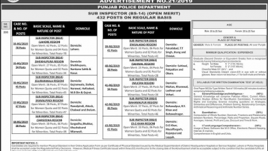 PPSC Sub Inspector Syllabus 2026 Punjab Police