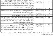 Secondary Education Department Balochistan Jobs 2026 Form, Last Date, Interview
