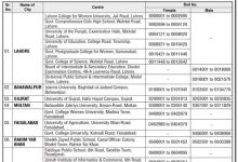 UHS Lahore Entry Test Centres 2026 With Roll No Male, Female