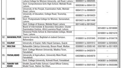UHS Lahore Entry Test Centres 2026 With Roll No Male, Female