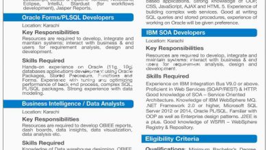 United Bank Limited UBL Jobs 2017 Apply Online, Last Date