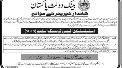 SBP Statistical Officers Training Scheme (SOTS) 2017 6 SBP Statistical Officers Training Scheme (SOTS) 2017 Apply Online, Last Date