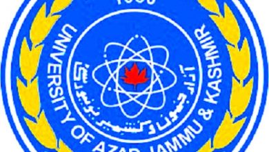 AJK University BA BSc Date Sheet 2026 Part 1 2