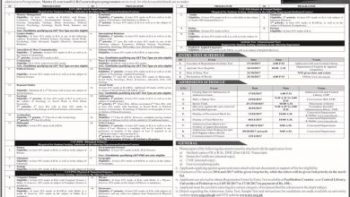 University Of Peshawar UOP Admissions 2026-20