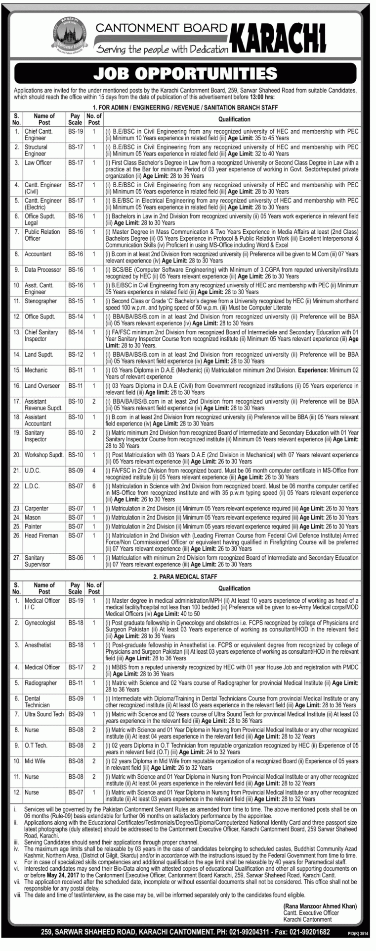 CBC Karachi Jobs 2017 Cantonment Board Clifton Jobs Application Form, Last Date