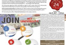 Muslim Youth University Admission 2026 Form Apply Online, Last & Test Date