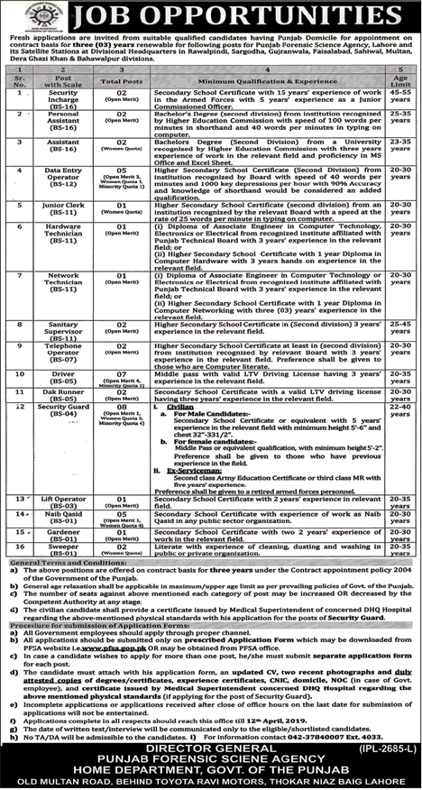 Punjab Forensic Science Agency Jobs 2026 pfsa.gop.pk Application Form