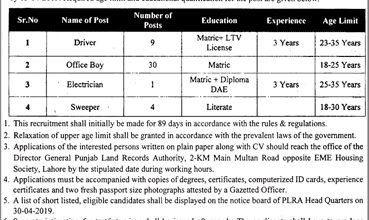 Punjab Land Record Authority Jobs 2026 PLRA Application Form, Test & Last Date