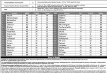 Rescue 1122 Latest Jobs May 2017 EMT, Computer Wireless Telephone Operator