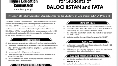 HEC Indigenous Scholarship 2026 For Master, MPhil Application Form