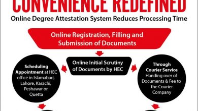 HEC Online Degree Attestation System, Registration Form, Fee, Timings