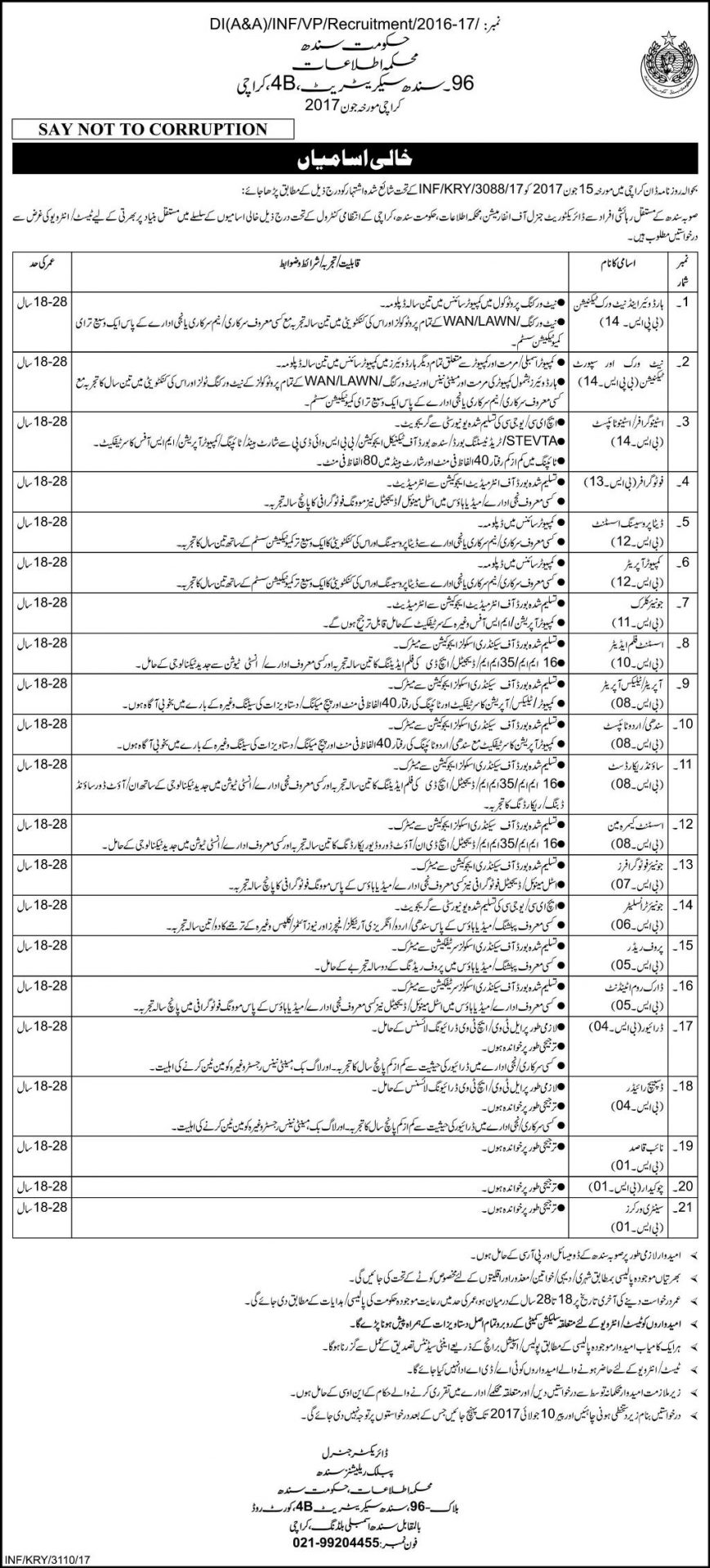 Karachi Information Department Sindh Jobs 2017 Application Form, Last Date