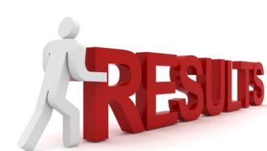 Gujranwala Board 10th Class Result 2026