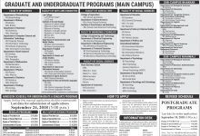 University Of Sargodha Bhakkar Campus Admissions 2026 Merit List