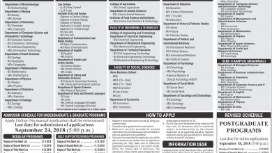 University Of Sargodha Bhakkar Campus Admissions 2026 Merit List