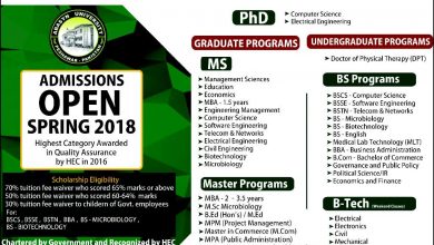Abasyn University Pharm.D Admissions 2026 Form Last Date, Eligibility