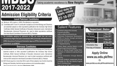 Air University Fazaia Medical College Islamabad Admission 2026 MBBS Form