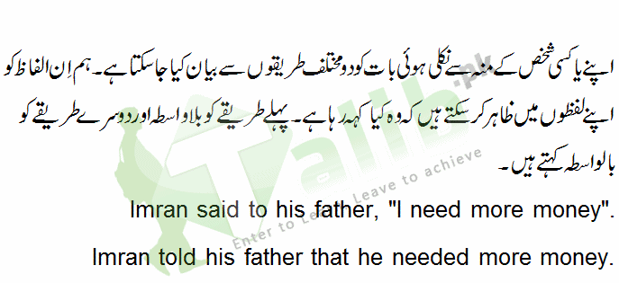 Direct And Indirect Speech Rules In Urdu With Examples