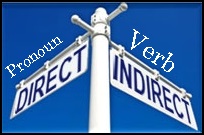 How To Change Pronouns In Indirect Speech In Urdu