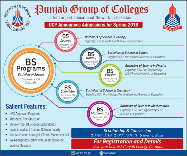 Punjab Group Of Colleges Admissions 2026 BS Form Last Date