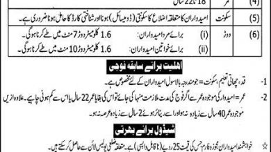 Punjab Police Constable, Lady Constable Jobs 2026 Application Form, Last Date