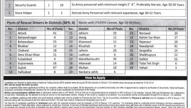 Punjab Rescue 1122 Jobs 2026 NTS Application Form Last Date