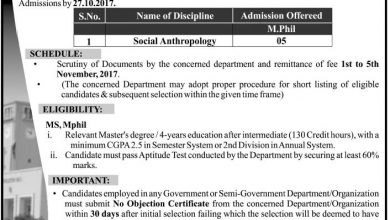 University Of Peshawar M.Phil Admission 2026 Fall Session Form, Last Date