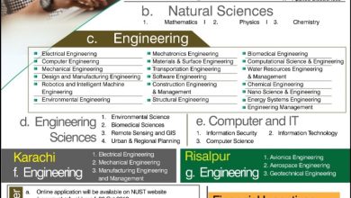 NUST University Islamabad PhD Admission 2026 Online Admission Form Date