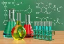 BS Chemistry Scope In Pakistan Jobs, Salary, Subjects, Universities
