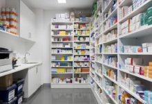 Medical Store License Requirements, Procedure, Investment Required in Pakistan